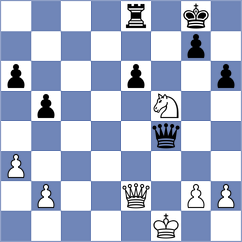 Hesse - Schondorf (Playchess.com INT, 2020)