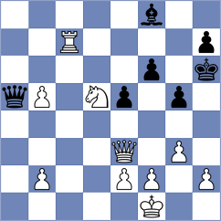 Costa - Kepeshchuk (Chess.com INT, 2020)