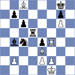 Firouzja - Gukesh (Zagreb CRO, 2025)