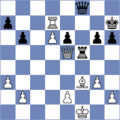 Goldobin - Spiesberger (Plzen, 2004)
