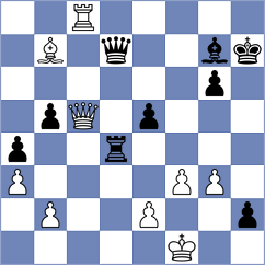 Huseynov - Shilon Rahav (Montesilvano ITA, 2024)