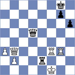 Aguilar - Annaberdiyev (chess.com INT, 2024)