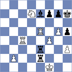 Ciron - Osterman (Playchess.com INT, 2005)