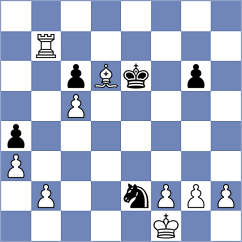 Kubatko - Carter (chess.com INT, 2024)