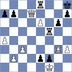 Kobalia - Puzyrevsky (chess.com INT, 2025)