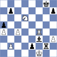 Djukic - Rovcanin (Podgorica MNE, 2025)