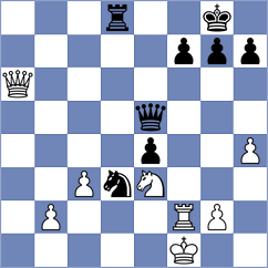 Ballester de Miguel - Rabadan Velasco (Madrid, 2001)