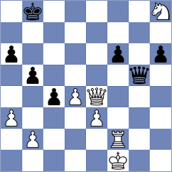 Sarana - Jumabayev (chess.com INT, 2025)