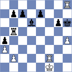 Sirosh - Gurevich (Belgium BEL, 2025)