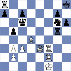 Nouali - Aradhya (chess.com INT, 2025)