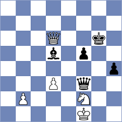 Sourath - Gubanov (chess.com INT, 2022)