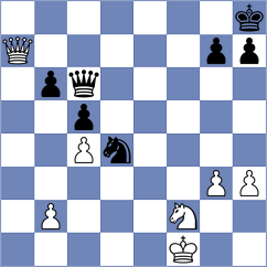 Pourramezanali - Kamsky (chess.com INT, 2024)
