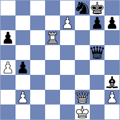 Machidon - Gonzalez (chess.com INT, 2023)