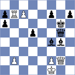 Olhovik - Rodriguez Santiago (chess.com INT, 2024)