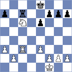 Li - Huseynova (chess.com INT, 2025)