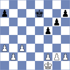 Turzo - Manafov (Chess.com INT, 2020)