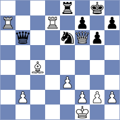 Donchenko - Gajic (chess.com INT, 2025)