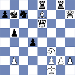 Bolanos Lopez - Su (chess.com INT, 2023)