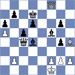 Iskusnyh - Szpar (chess.com INT, 2025)