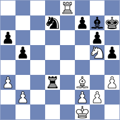 Basallo - Markovic (Tampa, 2003)