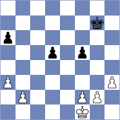 Sjugirov - Rahman (Chess.com INT, 2020)
