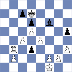Vignesh - Zhou (Chess.com INT, 2020)