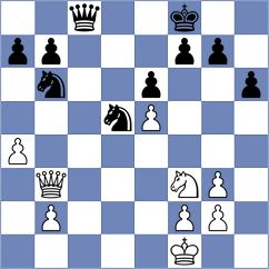 Ratajczak - Chojnacki (Poznan, 2004)