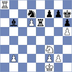 Perske - Makaraci (chess.com INT, 2022)