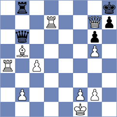 Kaminska - Aarika (Chess.com INT, 2020)