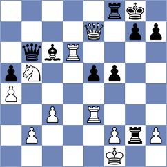 Ilamparthi - Saiz Rodriguez (chess.com INT, 2025)