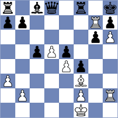 Kholin - Dowgird (Chess.com INT, 2021)
