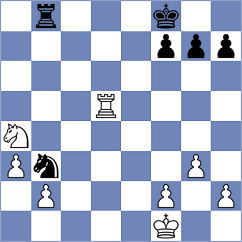 Naidenova - Dzanev (Teteven, 2008)