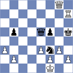 Aoshima - Wu (chess.com INT, 2024)