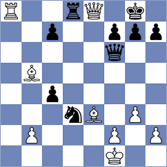 Tsyhanchuk - Bykovskiy (chess.com INT, 2025)