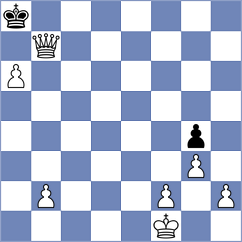 Ritscher - Backes (Ueberlingen, 2000)