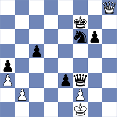Mohammed - Dowgird (chess.com INT, 2024)