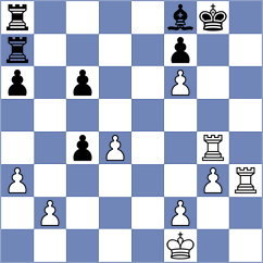 Meshkovs - Urbina Perez (chess.com INT, 2025)