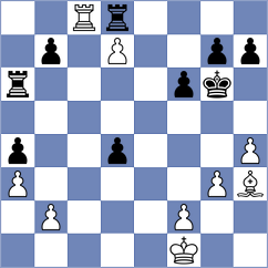 Triapishko - Sokolin (Chess.com INT, 2020)