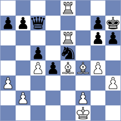 Gharibyan - Afanasieva (chess.com INT, 2023)
