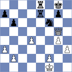 Deev - Ilkhomi (chess.com INT, 2022)