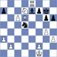 Demchenko - Dong Khanh Linh (chess.com INT, 2023)