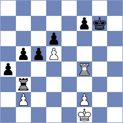 Iskusnyh - Kovalenko (chess.com INT, 2023)