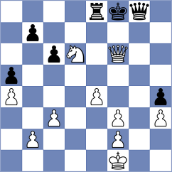 Dilanian - Luke Brezmes (chess.com INT, 2024)
