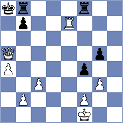 Shafer - Kjaergaard Jensen (chess.com INT, 2025)