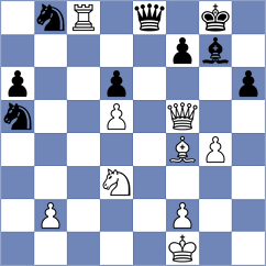 Suarez Gomez - Chuchukova (Florianopolis BRA, 2024)