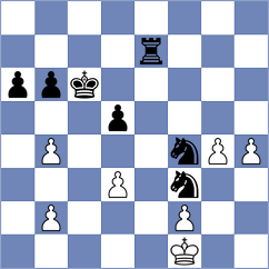 Hiwale - Ilinca (chess.com INT, 2025)