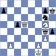 Maghsoodloo - Petrosyan (chess.com INT, 2023)