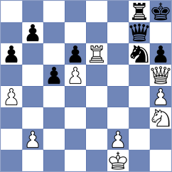 Martinez Ramirez - Adireddy (chess.com INT, 2023)