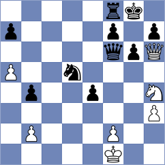 Bhagat Kush - Perez Perez (chess.com INT, 2024)