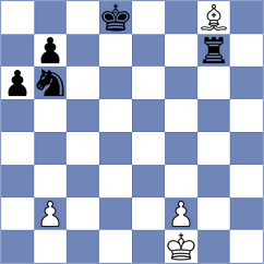 Kislov - Manafov (Chess.com INT, 2020)